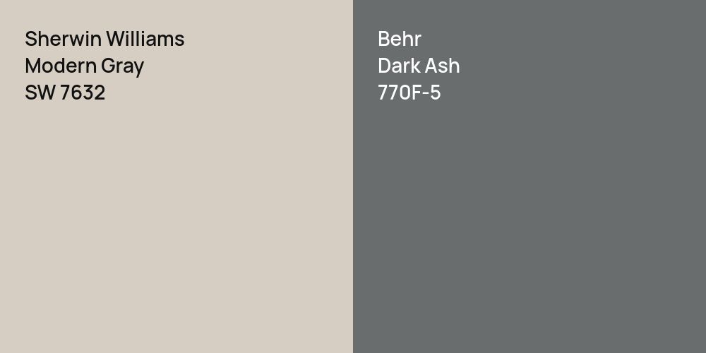 Sherwin Williams Modern Gray vs. Behr Dark Ash