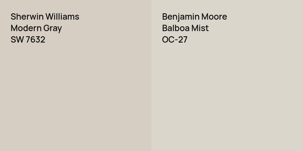 Sherwin Williams Modern Gray vs. Benjamin Moore Balboa Mist