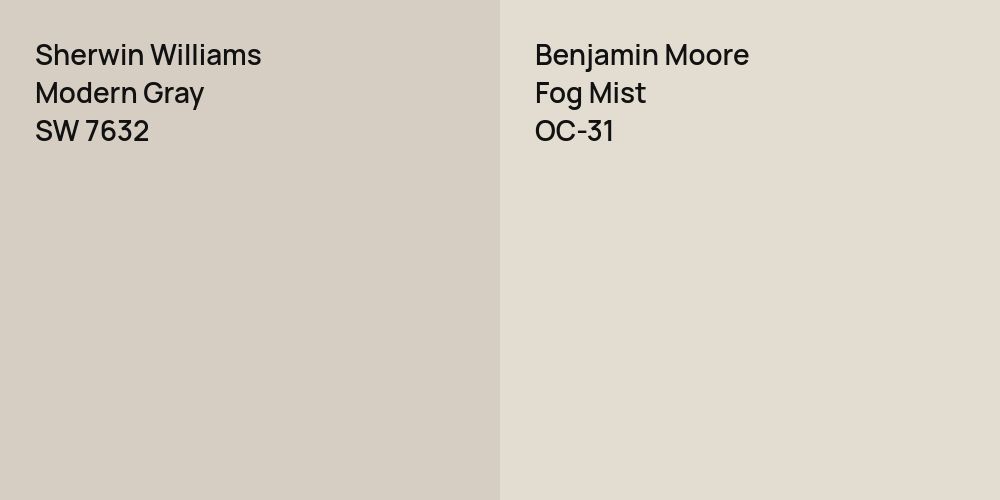 Sherwin Williams Modern Gray vs. Benjamin Moore Fog Mist