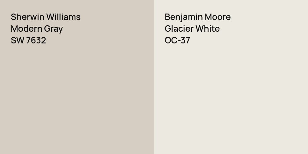 Sherwin Williams Modern Gray vs. Benjamin Moore Glacier White