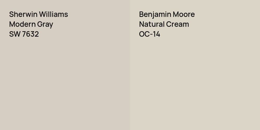 Sherwin Williams Modern Gray vs. Benjamin Moore Natural Cream