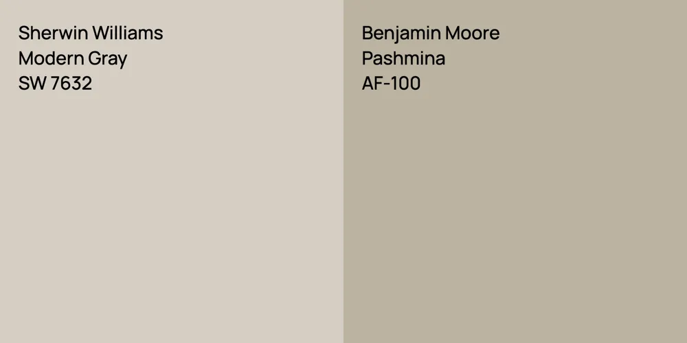 Sherwin Williams Modern Gray vs. Benjamin Moore Pashmina