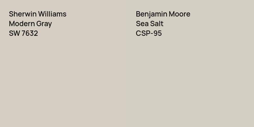 Sherwin Williams Modern Gray vs. Benjamin Moore Sea Salt