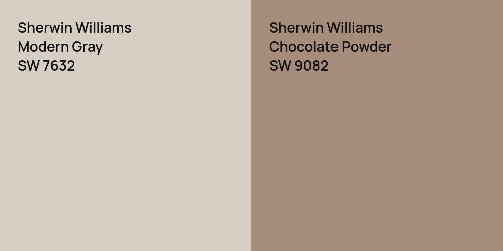 Sherwin Williams Modern Gray vs. Sherwin Williams Chocolate Powder