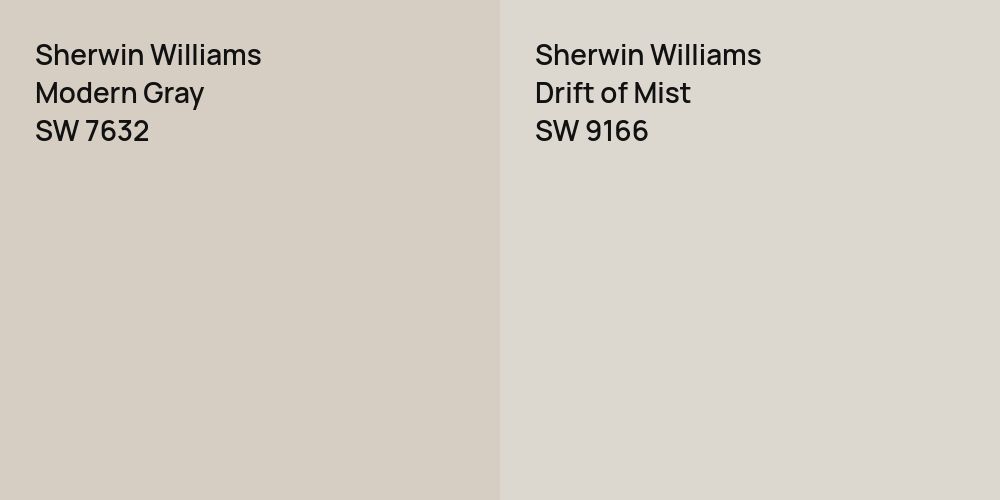 Sherwin Williams Modern Gray vs. Sherwin Williams Drift of Mist