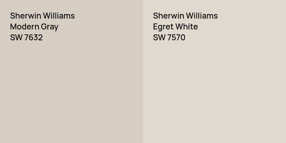 Sherwin Williams Modern Gray vs. Sherwin Williams Egret White