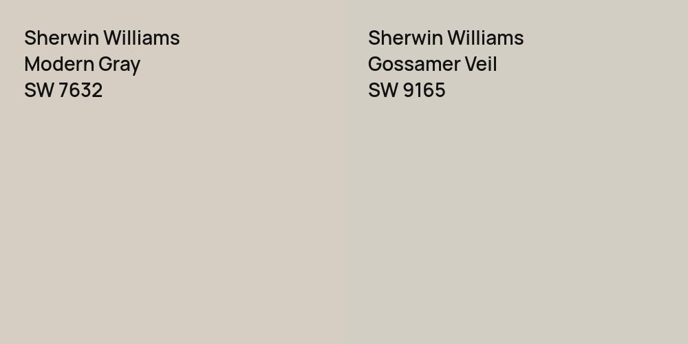 Sherwin Williams Modern Gray vs. Sherwin Williams Gossamer Veil