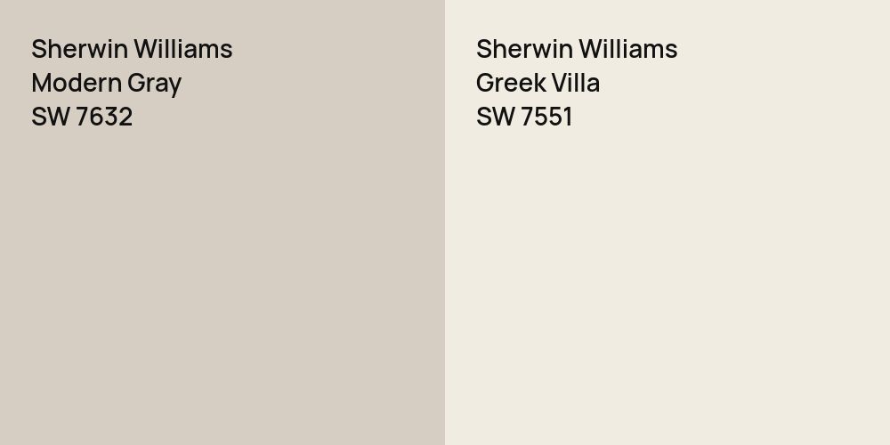 Sherwin Williams Modern Gray vs. Sherwin Williams Greek Villa