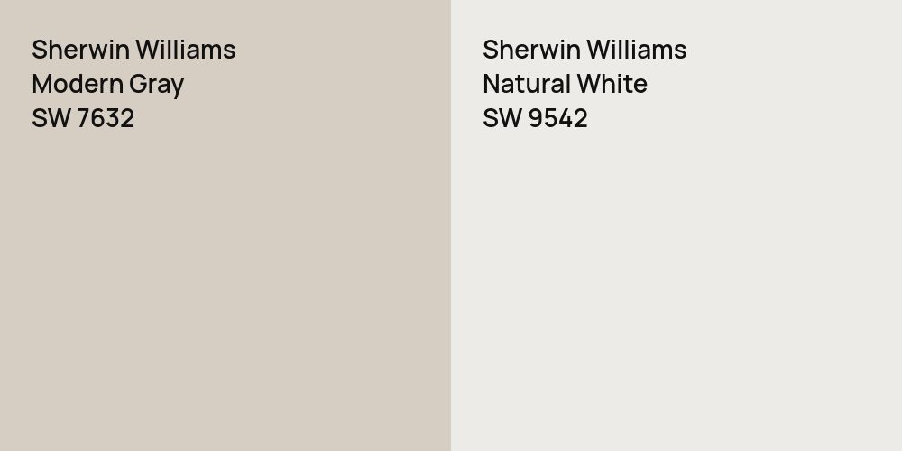 Sherwin Williams Modern Gray vs. Sherwin Williams Natural White