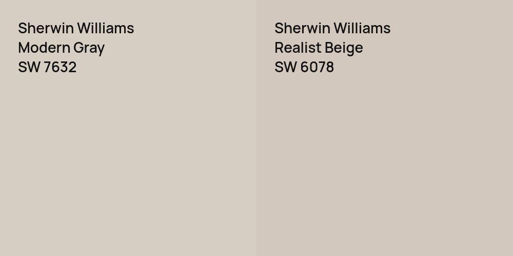 Sherwin Williams Modern Gray vs. Sherwin Williams Realist Beige