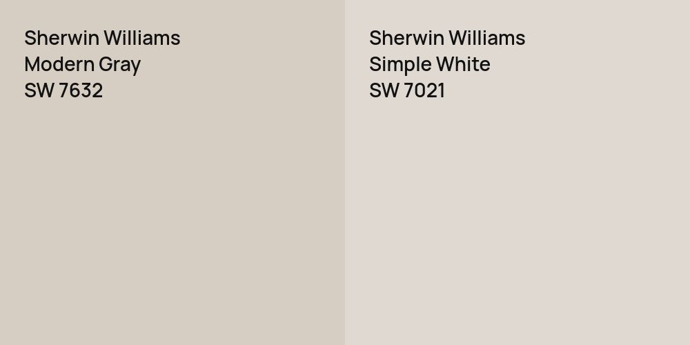 Sherwin Williams Modern Gray vs. Sherwin Williams Simple White