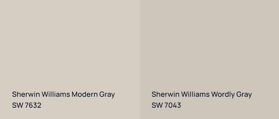 Sherwin Williams Modern Gray SW 7632 vs Sherwin Williams Wordly Gray SW 7043