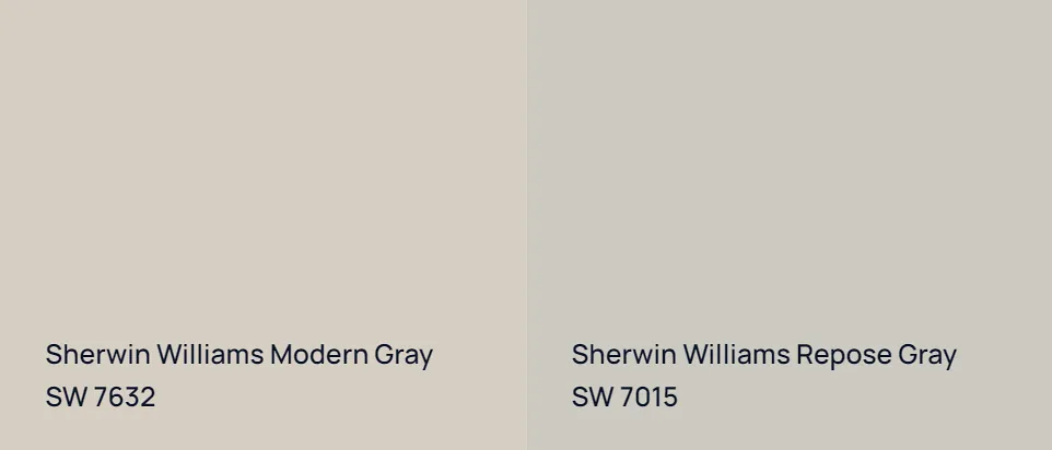 Sherwin Williams Modern Gray SW 7632 vs Sherwin Williams Repose Gray SW 7015