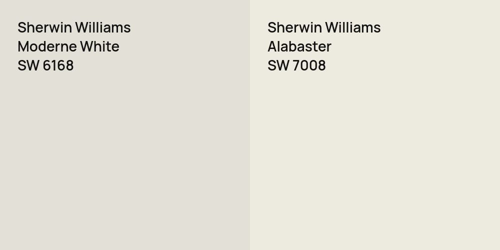 Sherwin Williams Moderne White vs. Sherwin Williams Alabaster