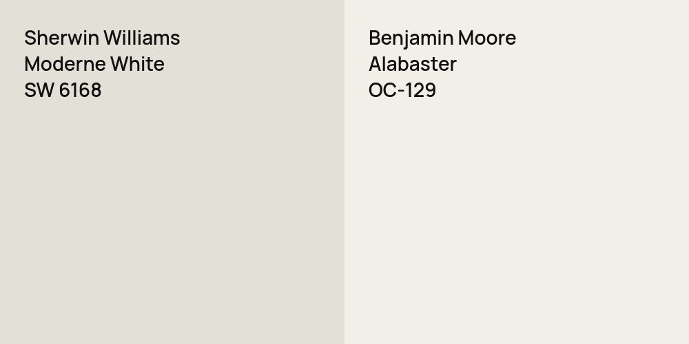 Sherwin Williams Moderne White vs. Benjamin Moore Alabaster