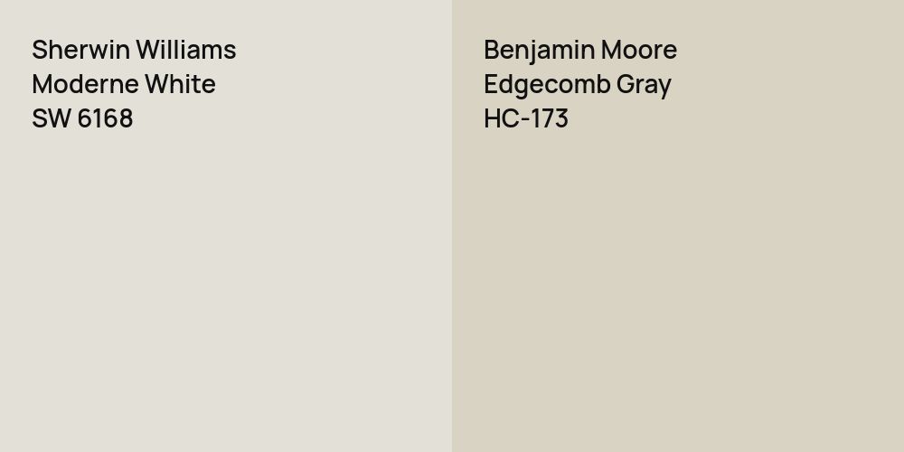 Sherwin Williams Moderne White vs. Benjamin Moore Edgecomb Gray