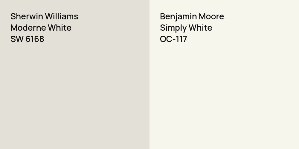 Sherwin Williams Moderne White vs. Benjamin Moore Simply White