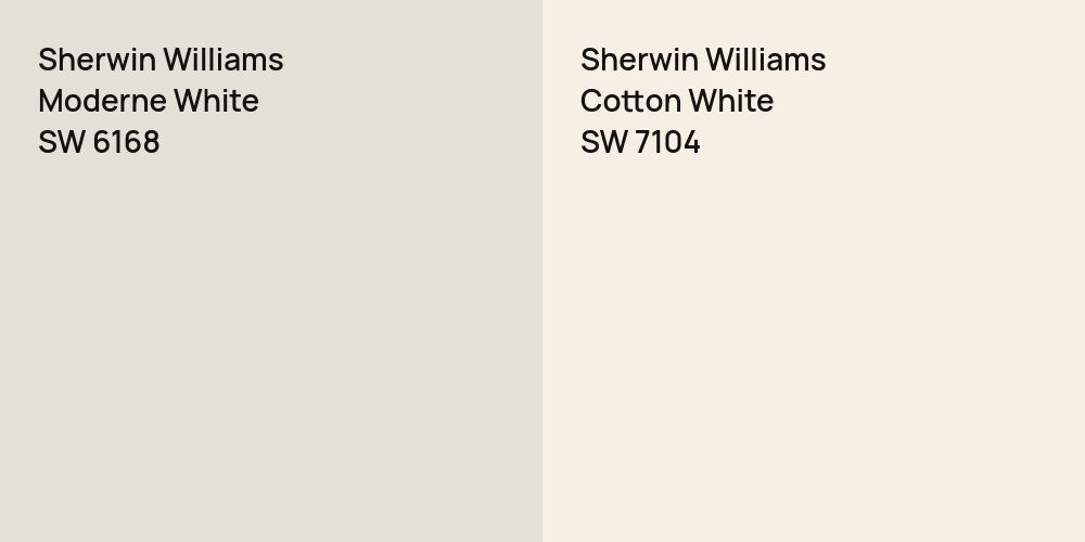 Sherwin Williams Moderne White vs. Sherwin Williams Cotton White