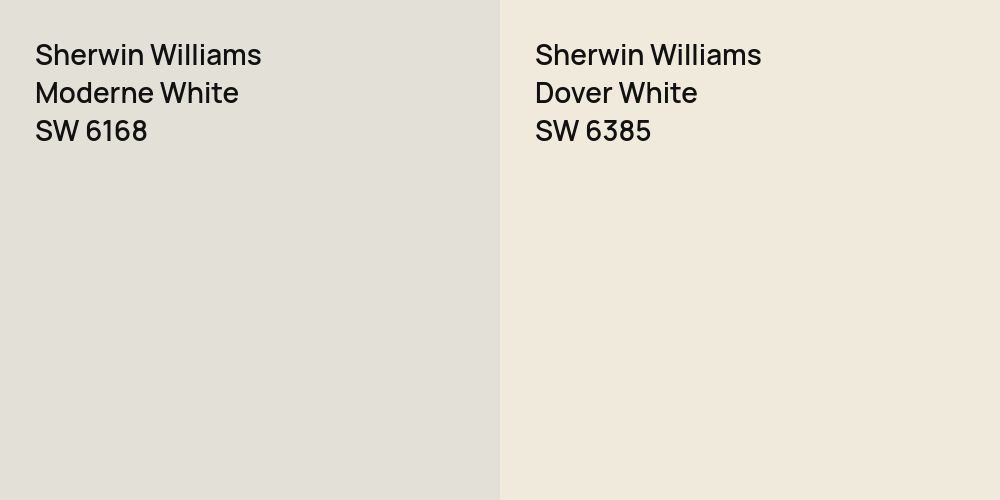 Sherwin Williams Moderne White vs. Sherwin Williams Dover White