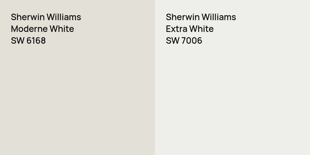 Sherwin Williams Moderne White vs. Sherwin Williams Extra White