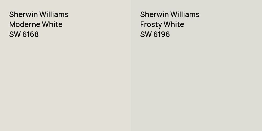 Sherwin Williams Moderne White vs. Sherwin Williams Frosty White