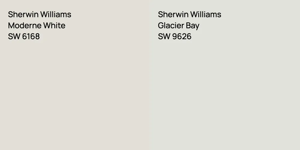 Sherwin Williams Moderne White vs. Sherwin Williams Glacier Bay