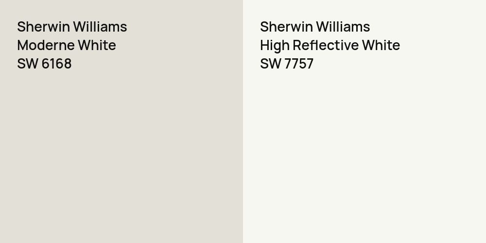 Sherwin Williams Moderne White vs. Sherwin Williams High Reflective White