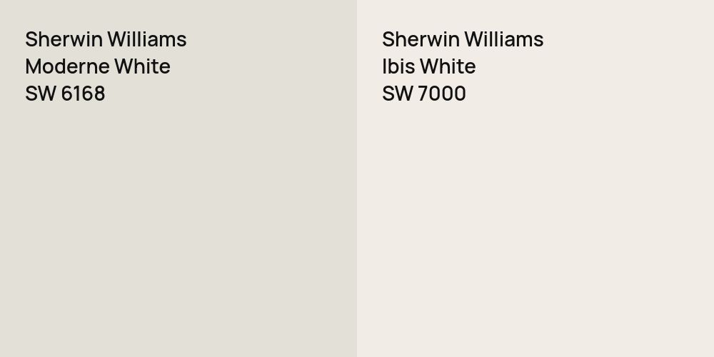 Sherwin Williams Moderne White vs. Sherwin Williams Ibis White