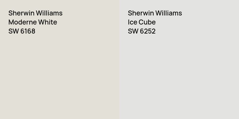 Sherwin Williams Moderne White vs. Sherwin Williams Ice Cube