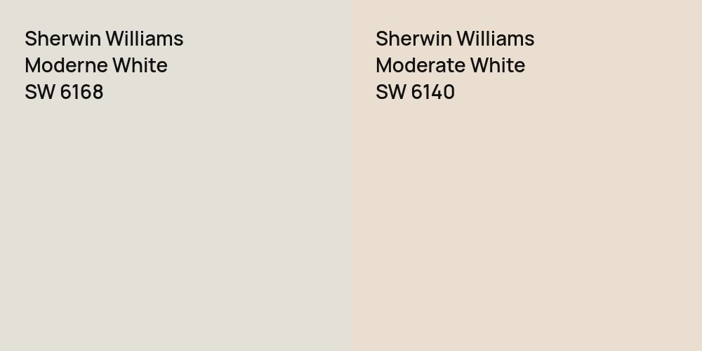 Sherwin Williams Moderne White vs. Sherwin Williams Moderate White