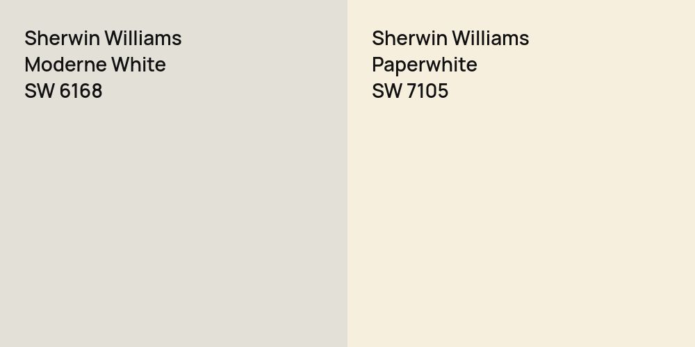 Sherwin Williams Moderne White vs. Sherwin Williams Paperwhite