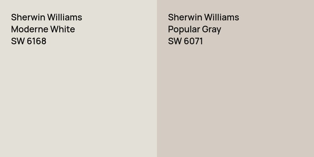 Sherwin Williams Moderne White vs. Sherwin Williams Popular Gray