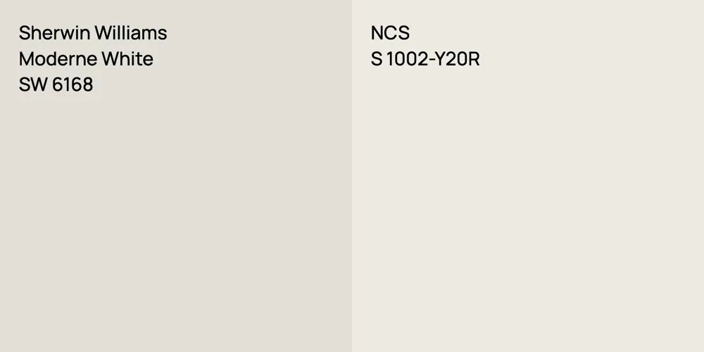 Sherwin Williams Moderne White vs. NCS S 1002-Y20R