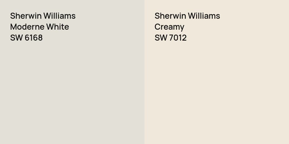 Sherwin Williams Moderne White vs. Sherwin Williams Creamy