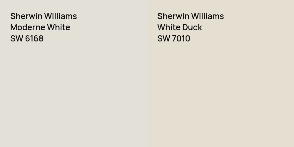 Sherwin Williams Moderne White vs. Sherwin Williams White Duck