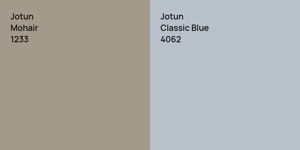 Jotun Mohair vs. Jotun Classic Blue