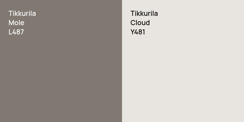 Tikkurila Mole vs. Tikkurila Cloud