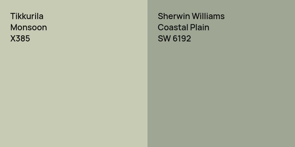 Tikkurila Monsoon vs. Sherwin Williams Coastal Plain