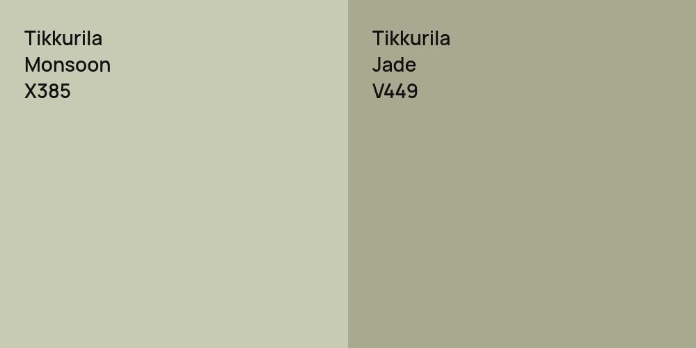 Tikkurila Monsoon vs. Tikkurila Jade