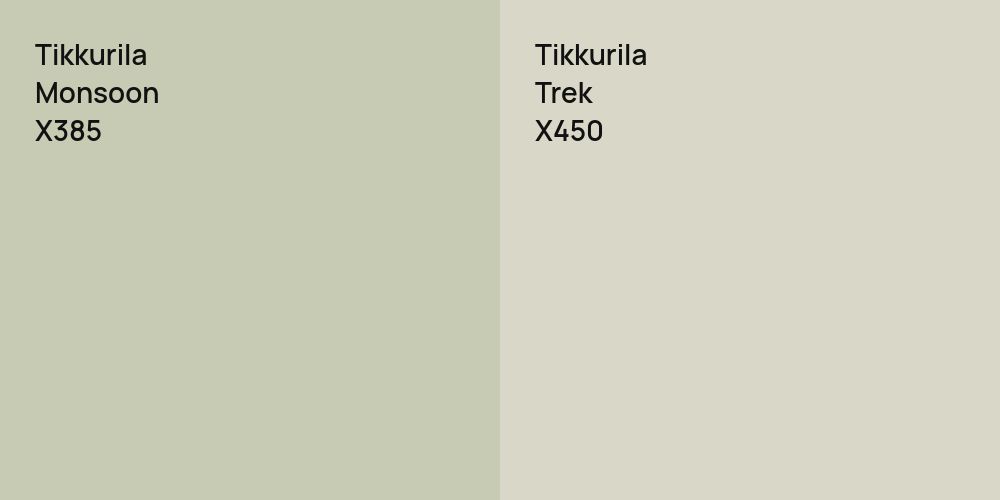 Tikkurila Monsoon vs. Tikkurila Trek