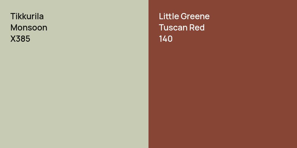 Tikkurila Monsoon vs. Little Greene Tuscan Red