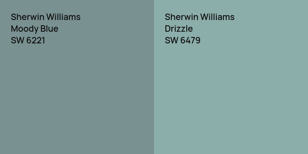 Sherwin Williams Moody Blue vs. Sherwin Williams Drizzle