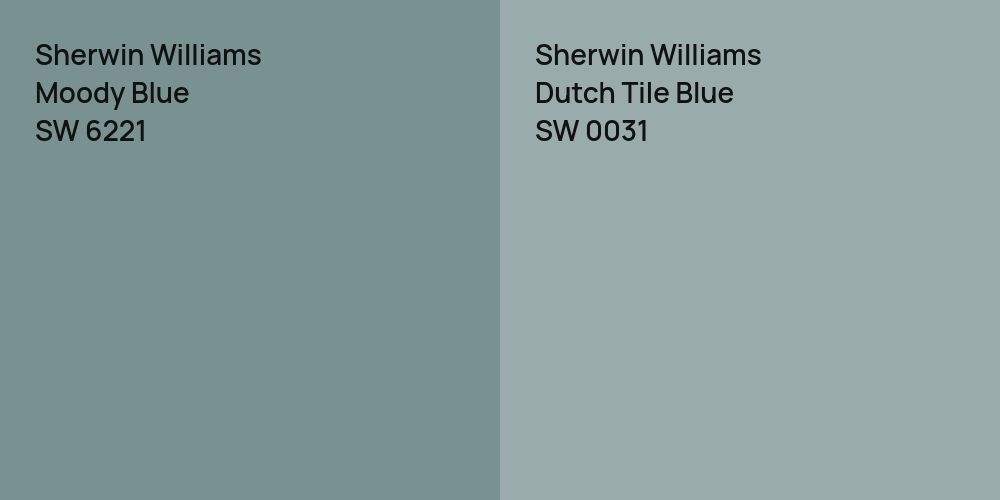 Sherwin Williams Moody Blue vs. Sherwin Williams Dutch Tile Blue