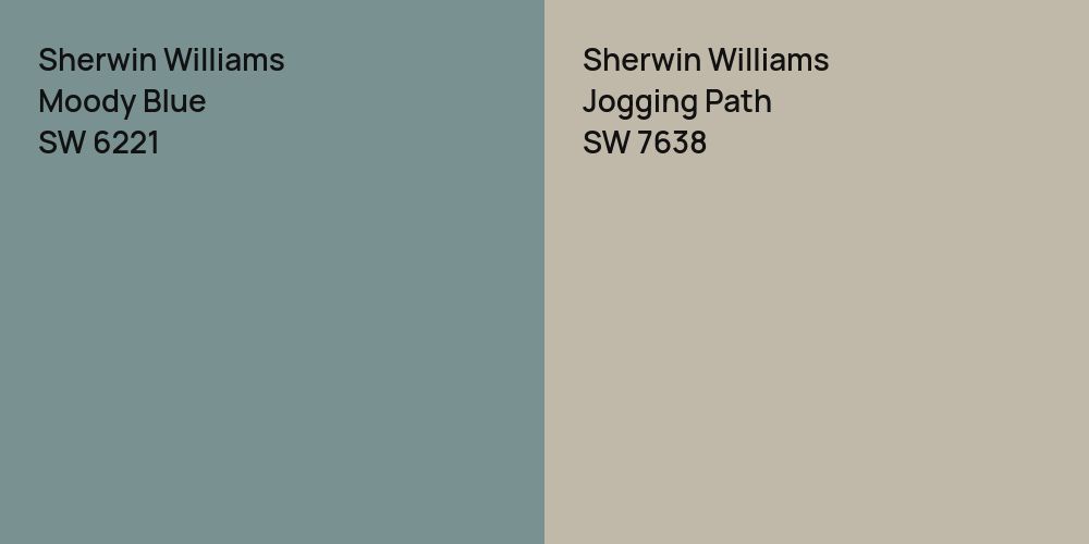 Sherwin Williams Moody Blue vs. Sherwin Williams Jogging Path