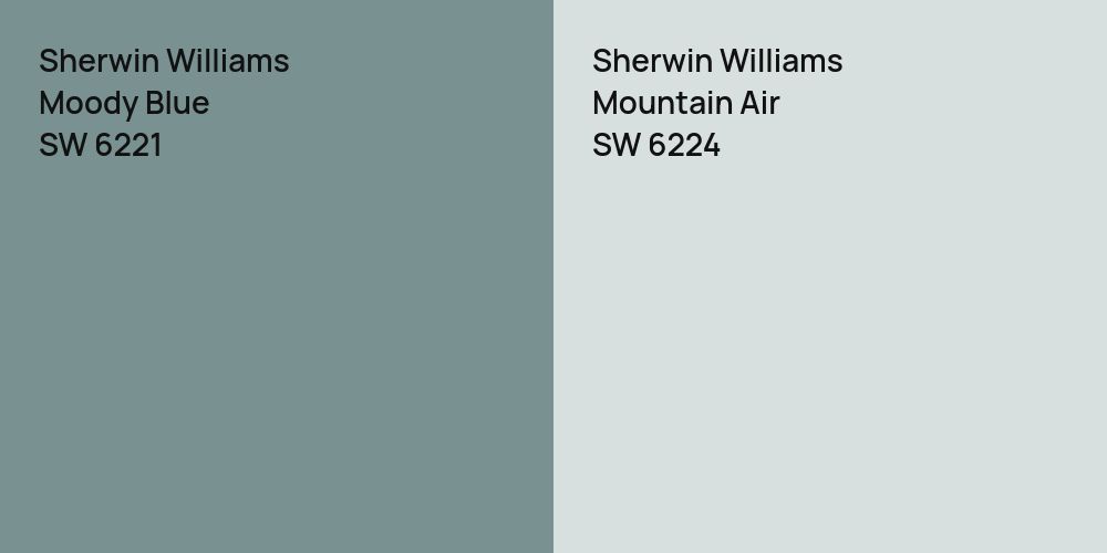 Sherwin Williams Moody Blue vs. Sherwin Williams Mountain Air