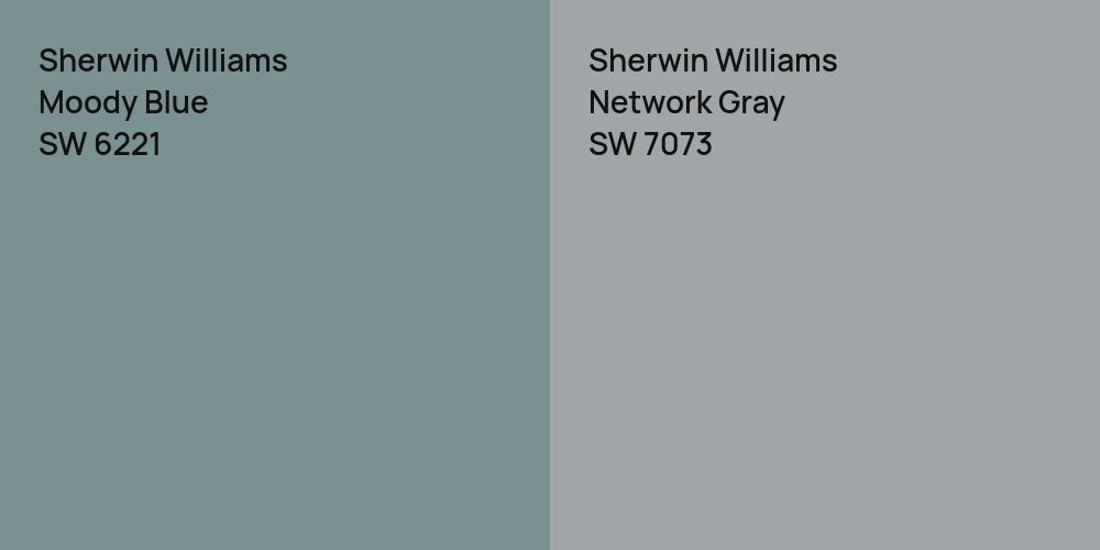 Sherwin Williams Moody Blue vs. Sherwin Williams Network Gray