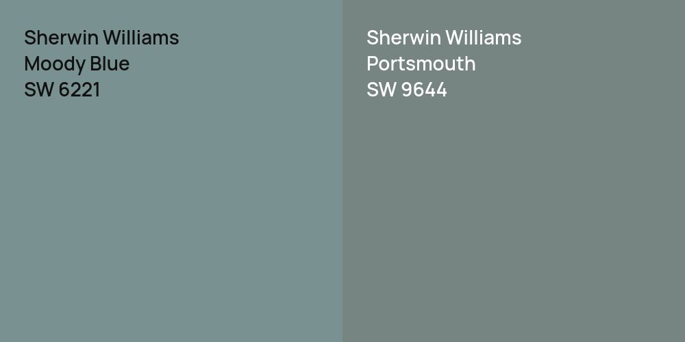 Sherwin Williams Moody Blue vs. Sherwin Williams Portsmouth