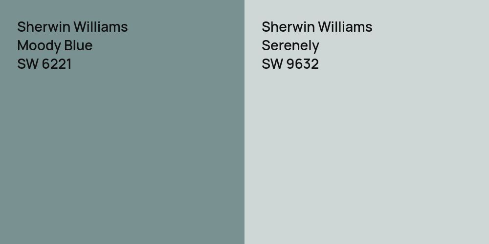 Sherwin Williams Moody Blue vs. Sherwin Williams Serenely