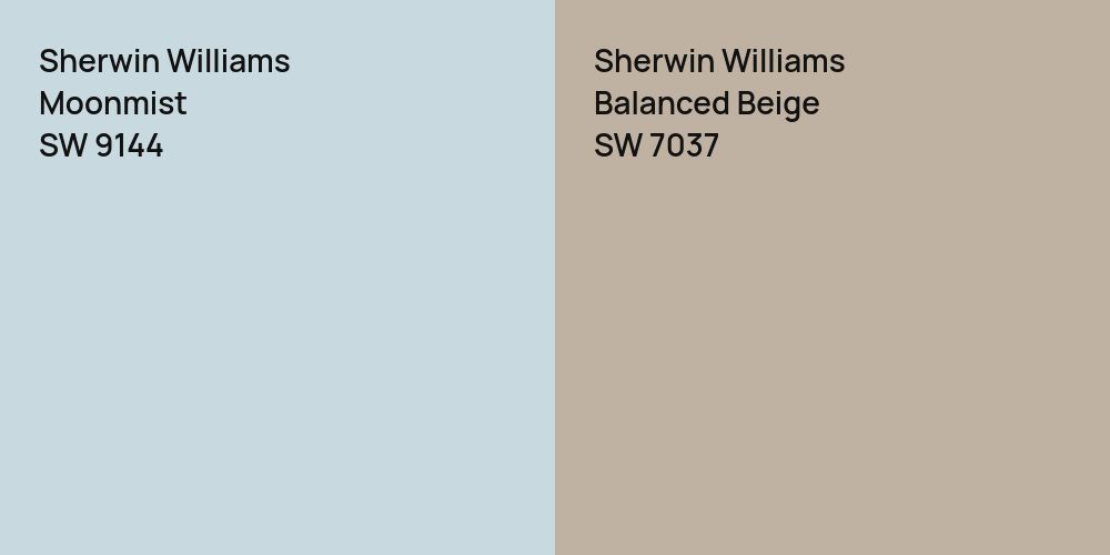 Sherwin Williams Moonmist vs. Sherwin Williams Balanced Beige