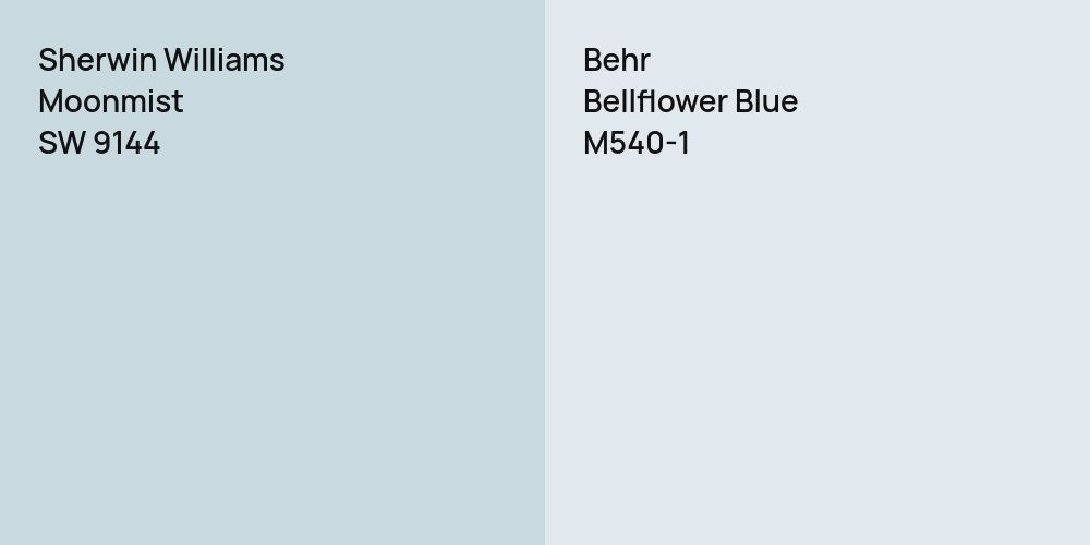 Sherwin Williams Moonmist vs. Behr Bellflower Blue